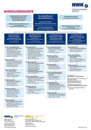 HWK-Geschäftsverteilungc 20210427